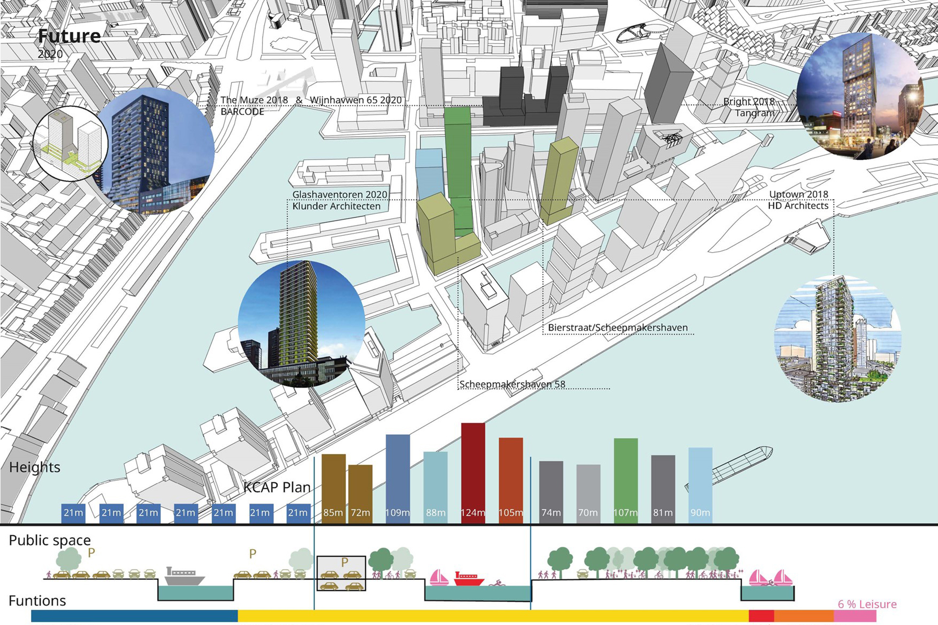 KCAP's Wijnhaveneiland is a Densification Example for Amsterdam